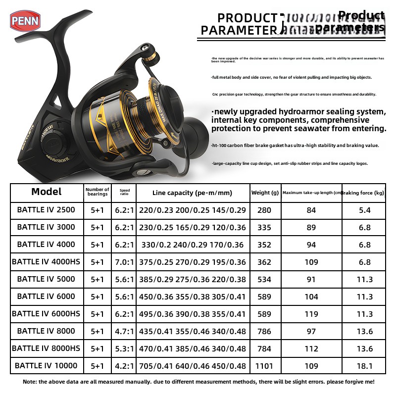 펜 배틀 IV3000 4000 5000 6000 5.6 - Electric Fishing Reel 리뷰 및 가격